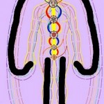 The Reiki Energy Pattern Of Your Body Looks Like A Big Penis